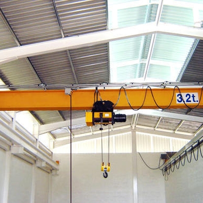 Single Girder EOT Crane Exporter in Faridabad